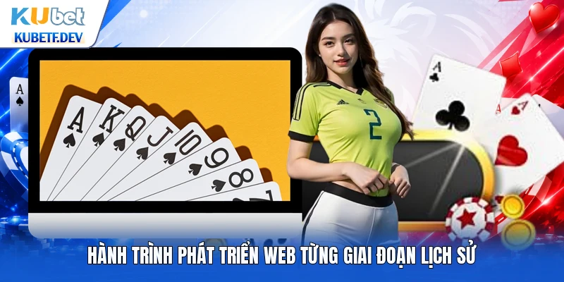 Hành trình phát triển web từng giai đoạn lịch sử